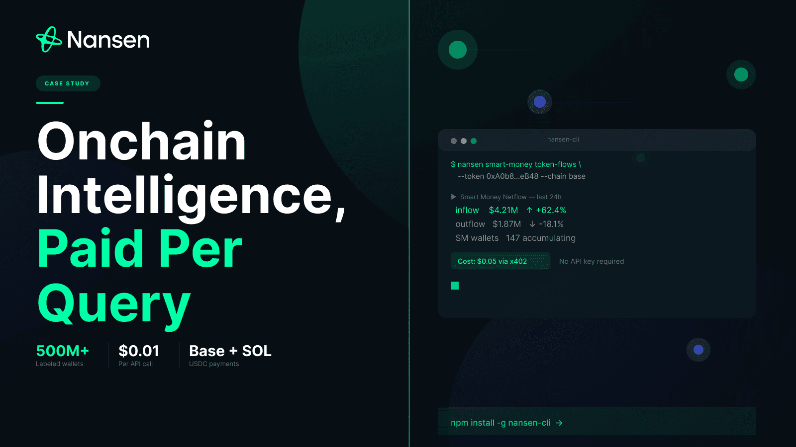 x402 Endpoints for Chain Analytics APIs